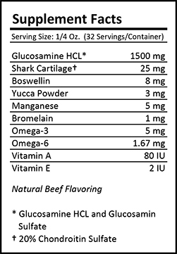 Synflex Pet Information Label