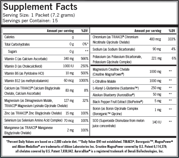 Information Label for Oxylent Sport